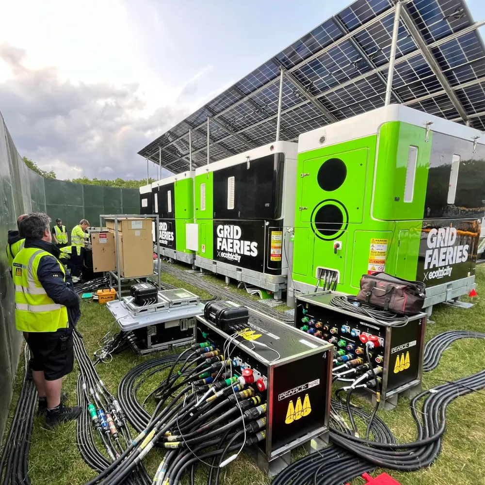 Sustainable power Sustainable power